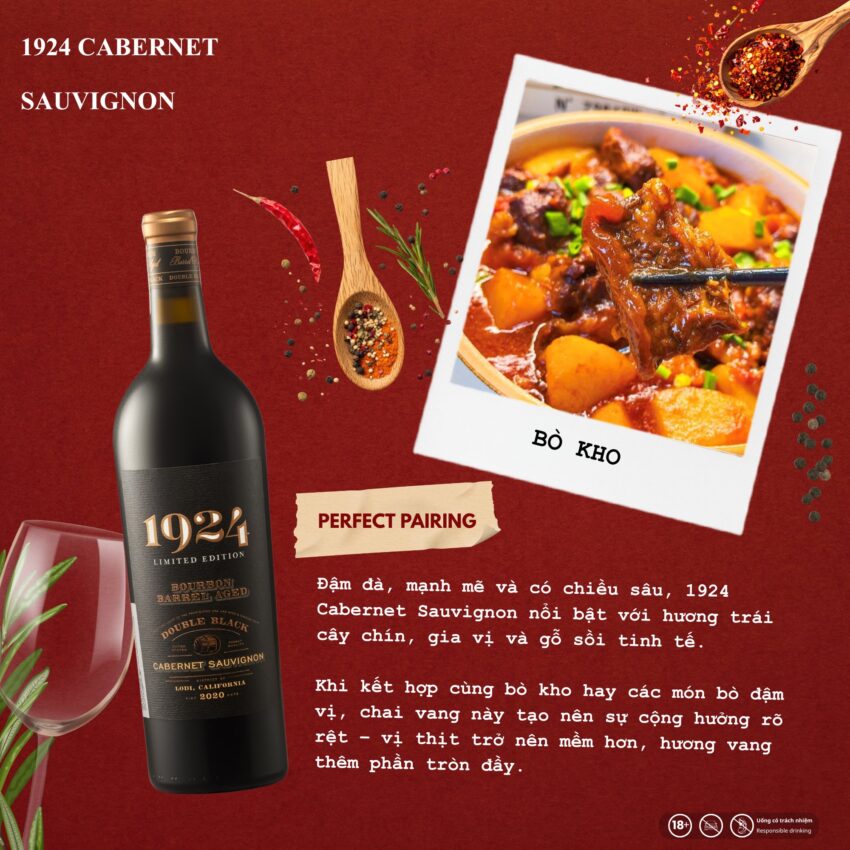 Dòng Rượu Vang Cabernet Sauvignon hợp với món việt